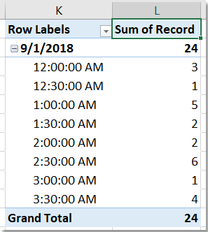 doc group by half hour pivottable 6