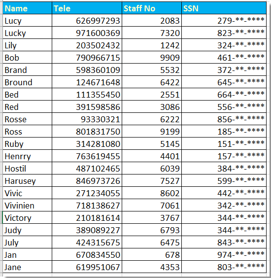 doc απόκρυψη εν μέρει 1