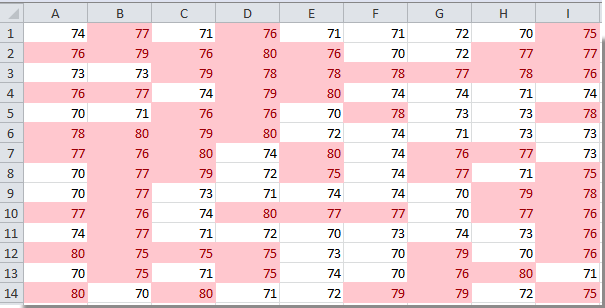 doc-highlight-average-4