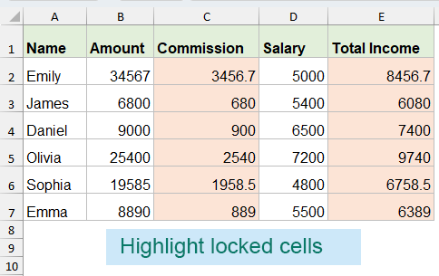 the locked cells are highlighted 