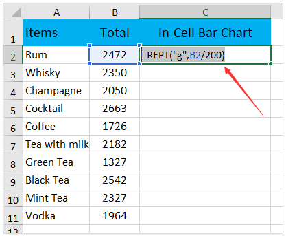 Excel Bar Chart In Cell