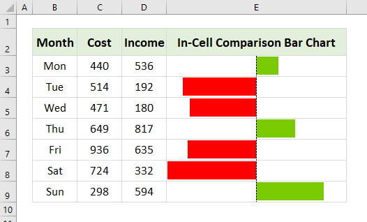 excel