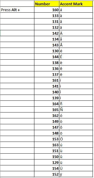 դոկ ներդիր շեշտադրման նշան 1