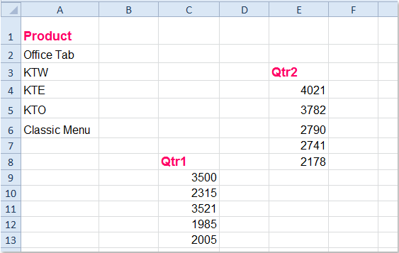 doc-create-chart-non-continuous-1