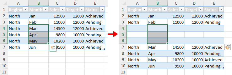 Multiple rows added in an Excel table