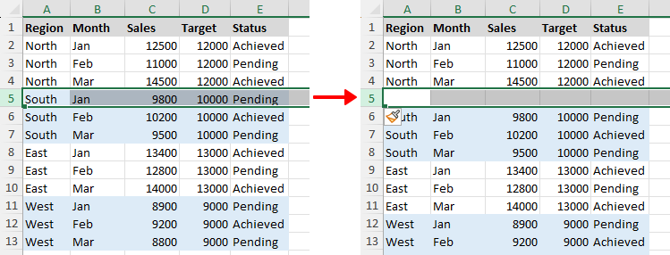 A new row inserted in Excel