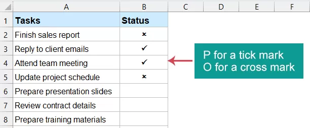 typ P displays a tick mark, while typ O displays a cross mark