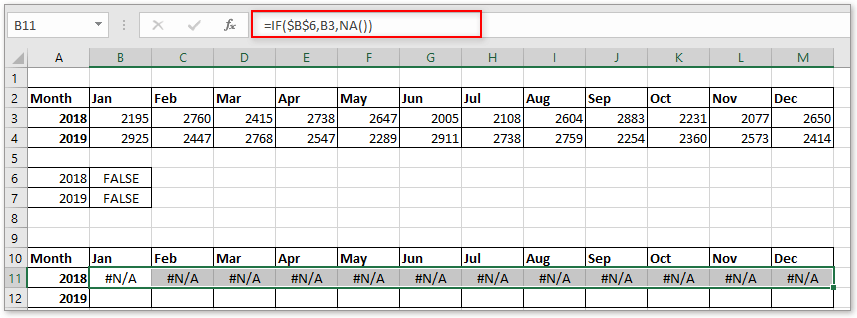 doc interactive chart 10