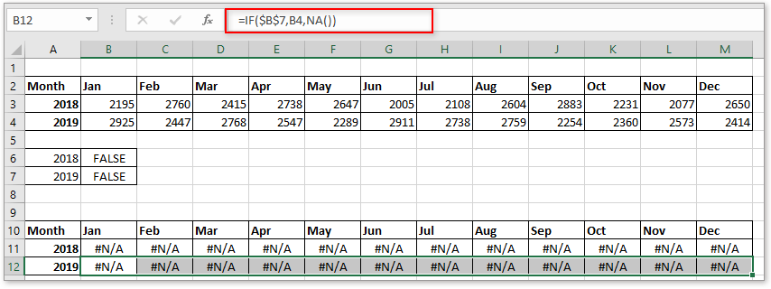 doc interactive chart 11