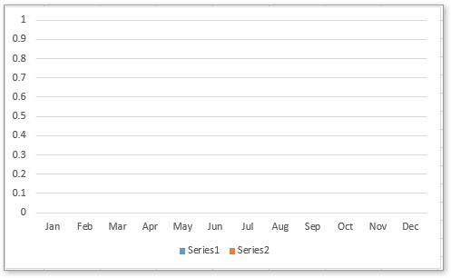 doc interactive chart 13