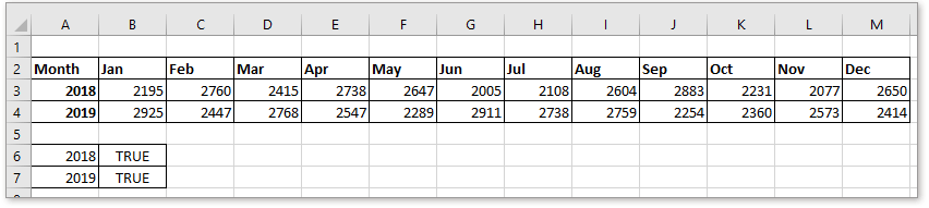 doc interactive chart 2