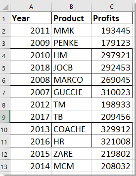 doc keep borders while sorting 5