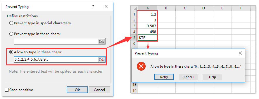 numeric value