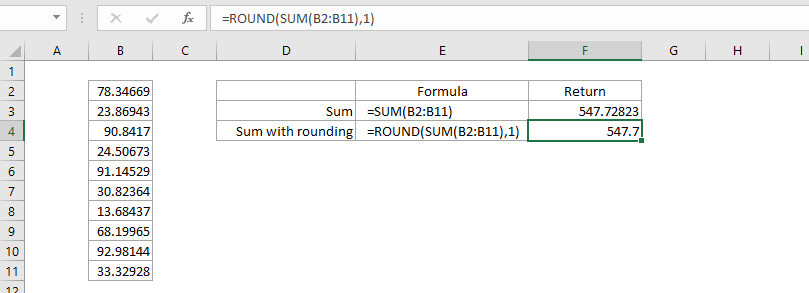Add Decimals In Excel Formula William Hopper s Addition Worksheets