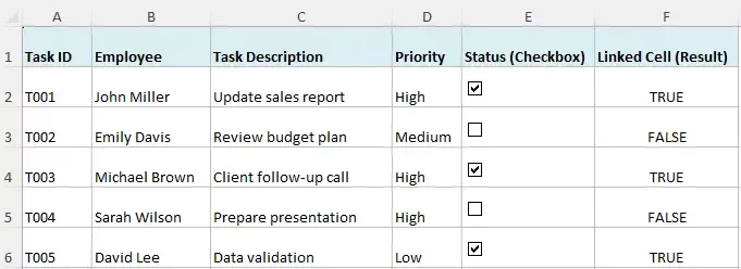 checkboxes are linked to cells manually