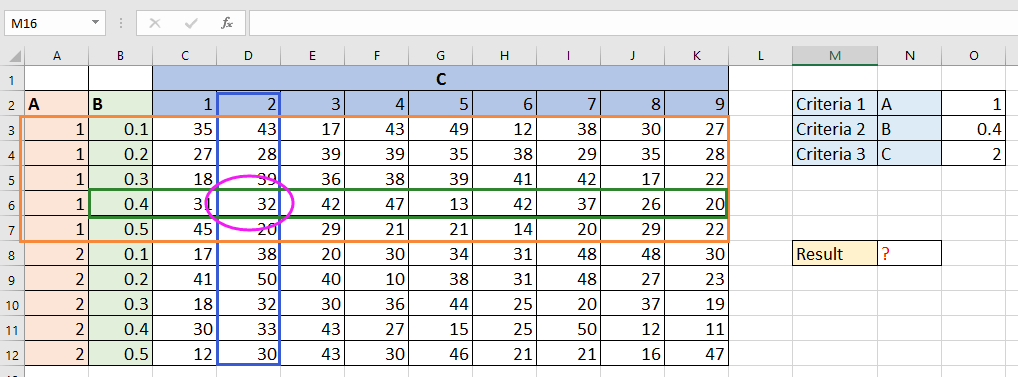 doc lookup in 3d table 1