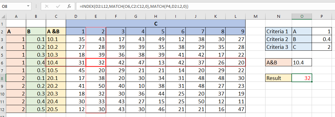 doc lookup in 3d table 5