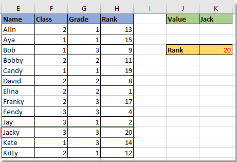 doc lookup partial string 1