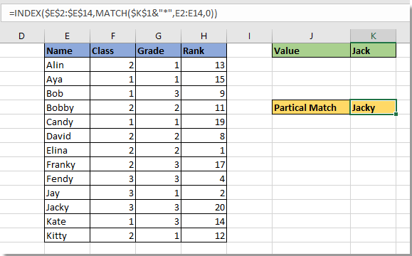 llinyn rhannol doc lookup 4