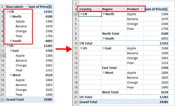 how-to-have-multiple-columns-in-pivot-table-brokeasshome