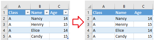 How to merge cells in a range formatted as table in Excel?