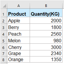 query to combine tables excel 2016 for mac