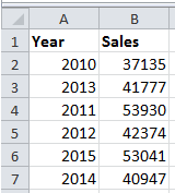 doc merge columns based on one column 2