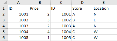 doc Tabellen durch eine Spalte zusammenführen 4