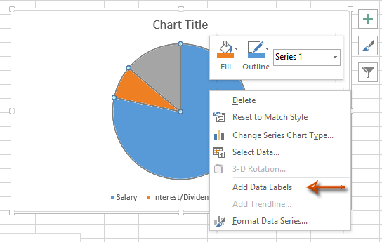 Budget Chart