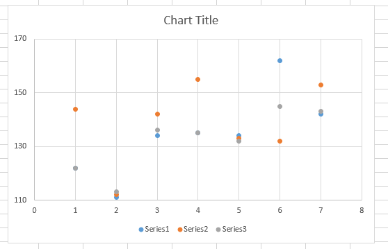 doc sposta la linea del grafico in primo piano 1