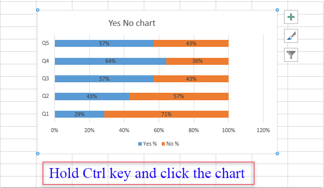 Arrow Key Blank Chart | informacionpublica.svet.gob.gt