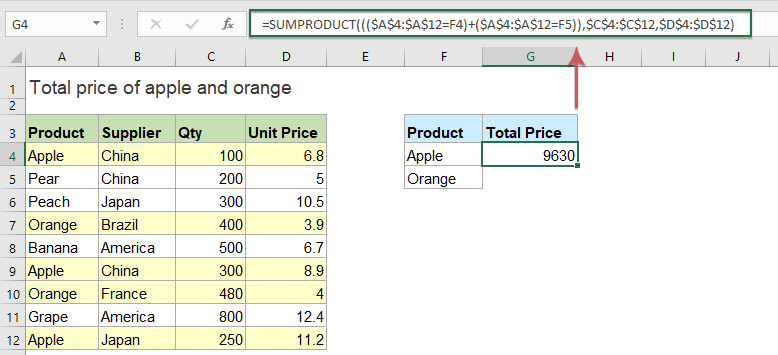 a screenshot of using formula to multiply two columns and then sum based on multiple criteria in the same columns