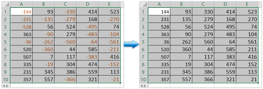 changing positive to negative in excel for mac