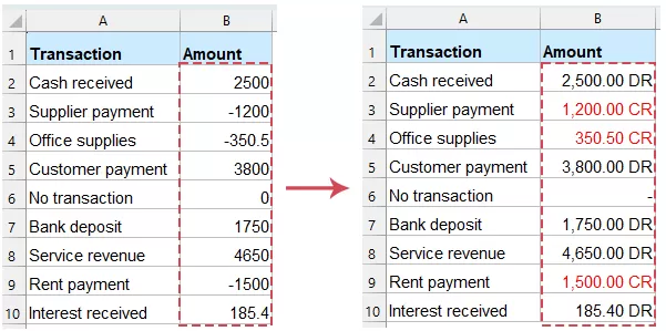 Apply DR and CR format with Kutools for Excel