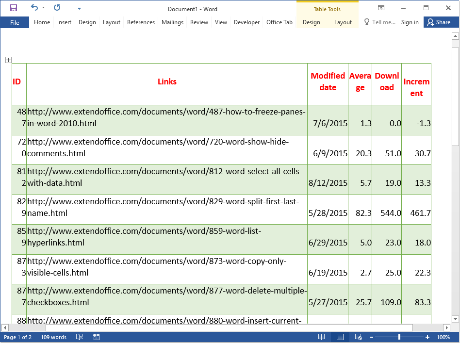 doc paste tabel ke halaman pas kata 2