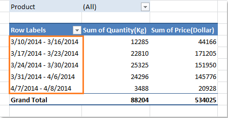 doc-group-by-week-pivot-table-1