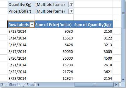 doc-hide-nuros-pivot-table-1