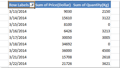 doc-hide-zero-pivot-table-1