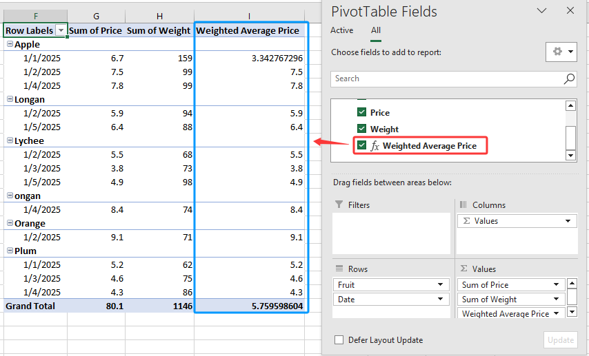 a screenshot showing the weighted average in the Pivot Table 2