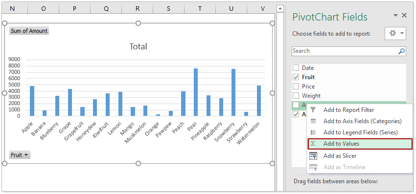 column pivot chart for excel on mac