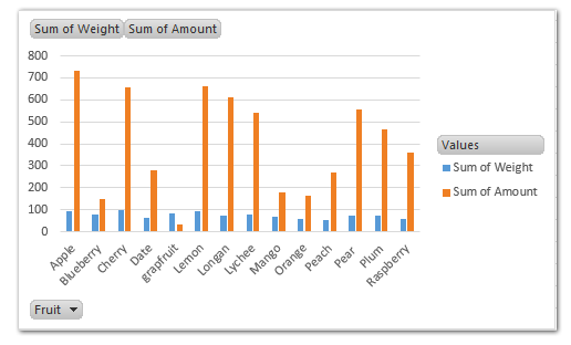 doc-pivotchart-ocultar-botões-1