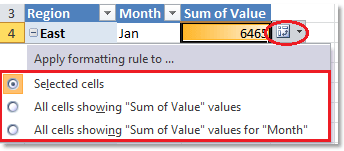 formáidiú doc-pivottable-conditional-4