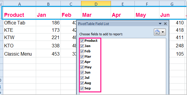 excel pivot chart sort