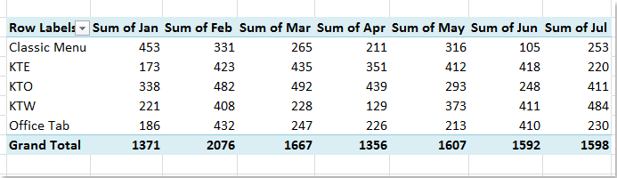 doc-sıralama-sol-sağ-pivottable-1