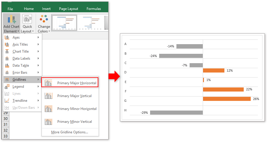 quickly-create-a-positive-negative-bar-chart-in-excel