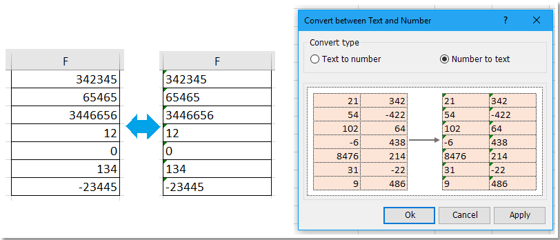 doc prevent converting test to number 4