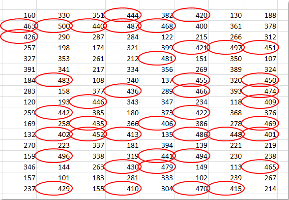 doc-print-çevreler-1