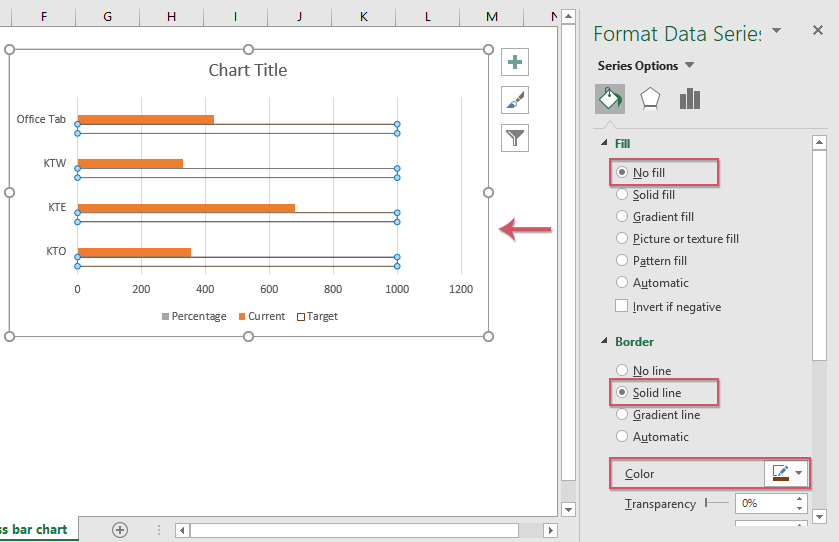 How To Create Progress Bar Chart In Excel Images