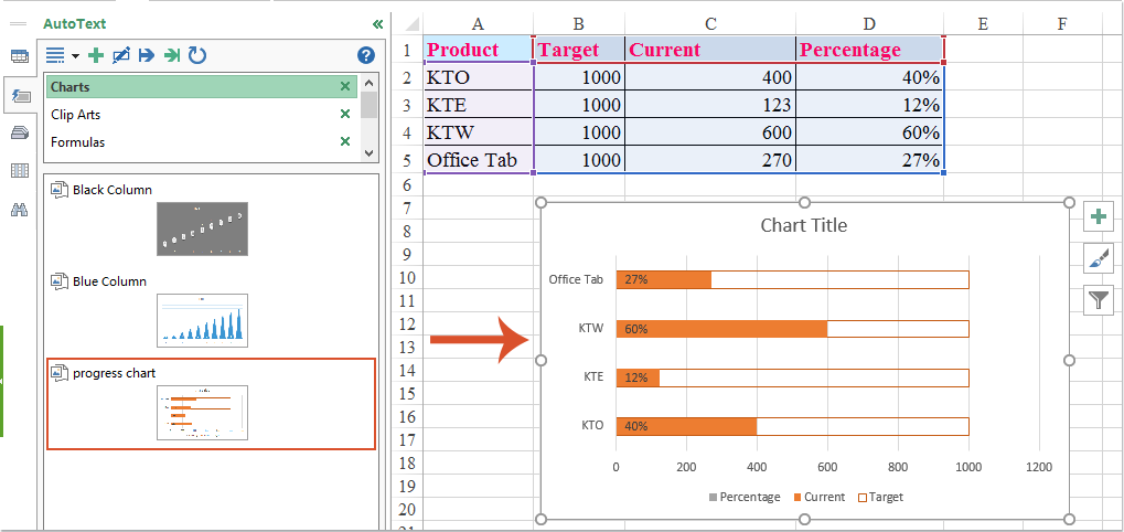 Progress Chart Excel