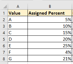 doc random with probability 1